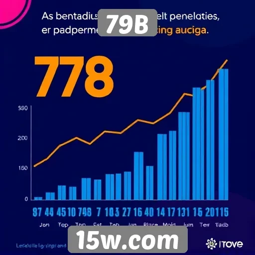 Estatísticas de usuários no site 79B em ascensão